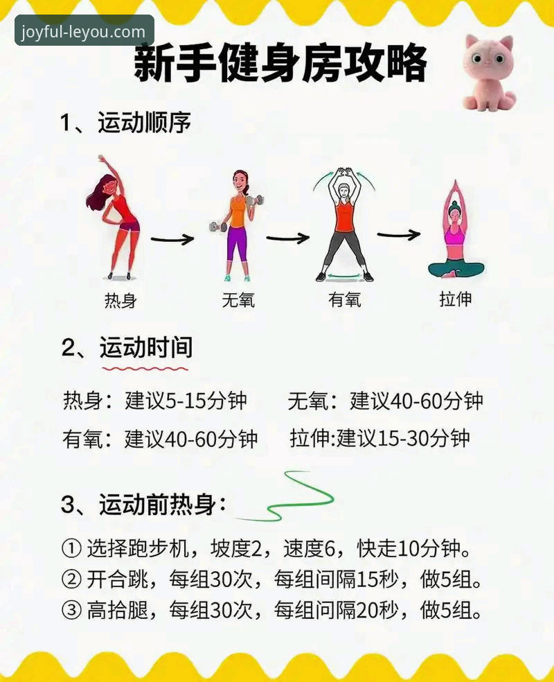 揭秘乐游体育使用教程：新手快速上手的五大核心步骤与你不知道的隐藏功能